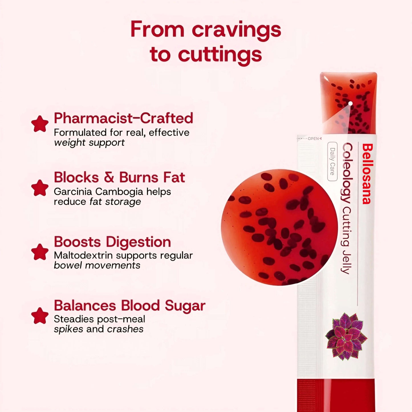Cutting Jelly