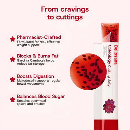 Cutting Jelly